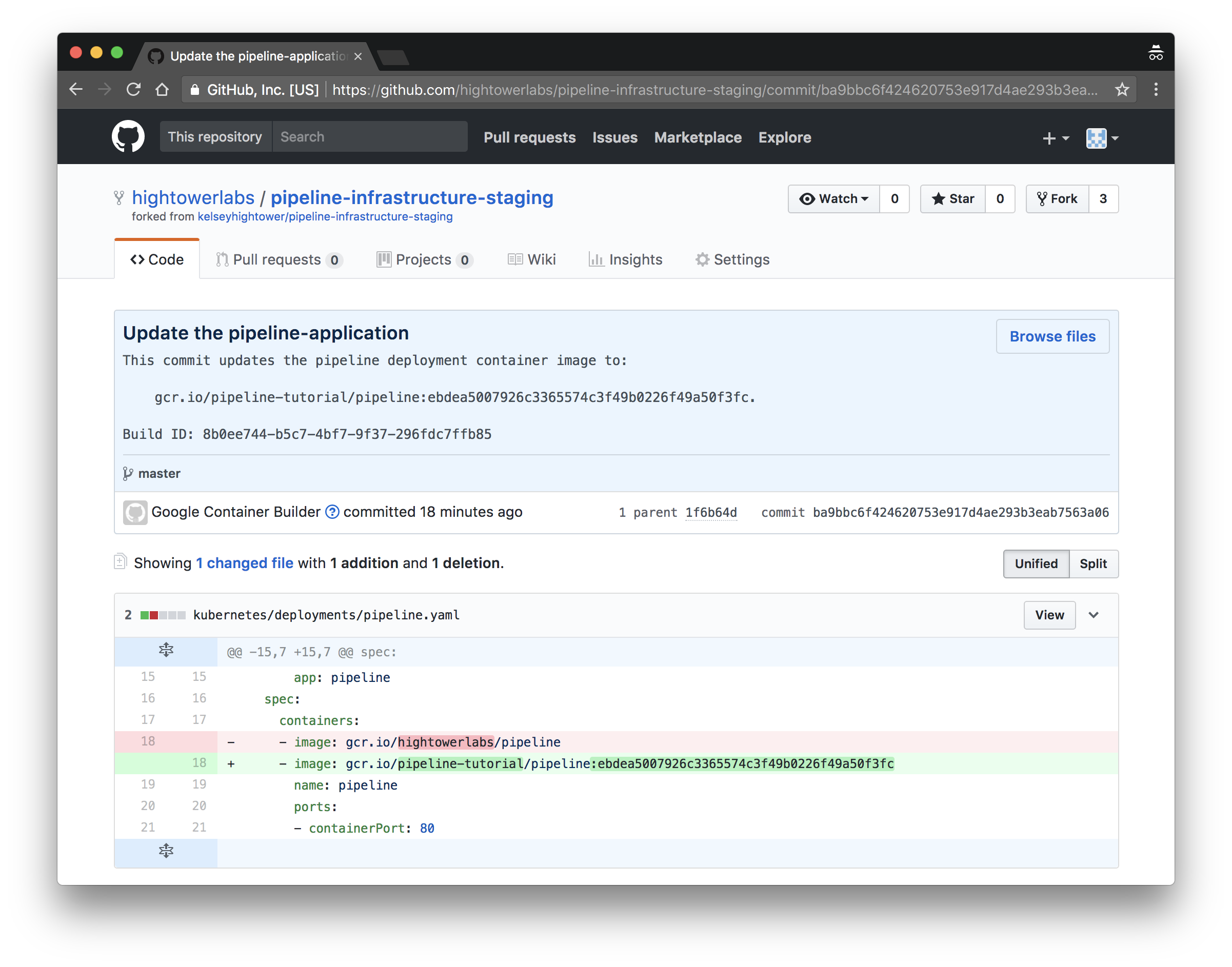 Image of GitHub Staging Repo